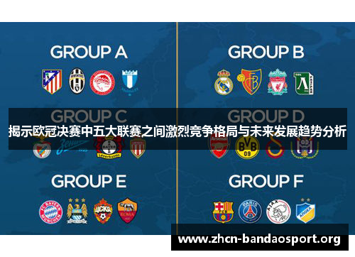 揭示欧冠决赛中五大联赛之间激烈竞争格局与未来发展趋势分析