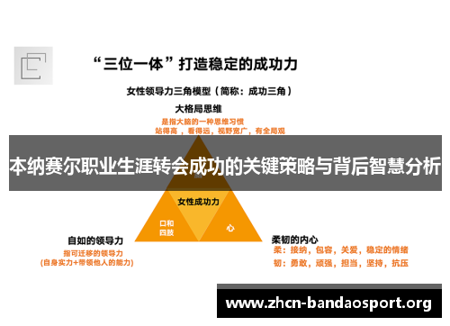 本纳赛尔职业生涯转会成功的关键策略与背后智慧分析