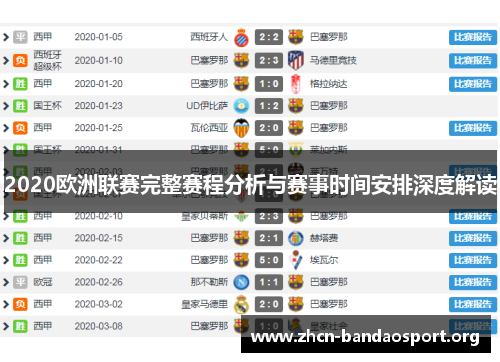 2020欧洲联赛完整赛程分析与赛事时间安排深度解读