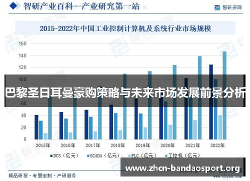 巴黎圣日耳曼豪购策略与未来市场发展前景分析