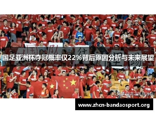 国足亚洲杯夺冠概率仅22%背后原因分析与未来展望