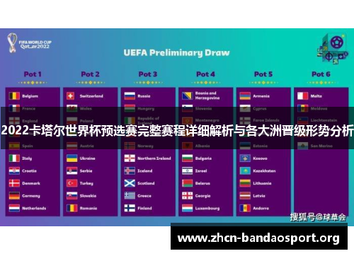 2022卡塔尔世界杯预选赛完整赛程详细解析与各大洲晋级形势分析