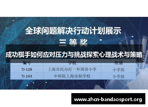 成功棋手如何应对压力与挑战探索心理战术与策略
