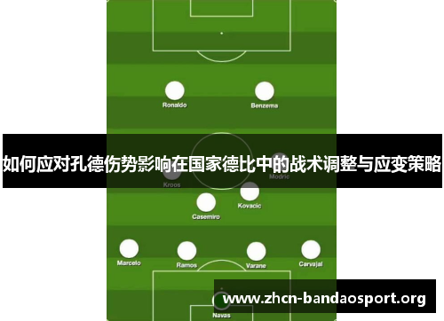 如何应对孔德伤势影响在国家德比中的战术调整与应变策略