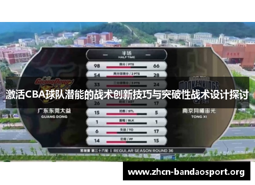激活CBA球队潜能的战术创新技巧与突破性战术设计探讨