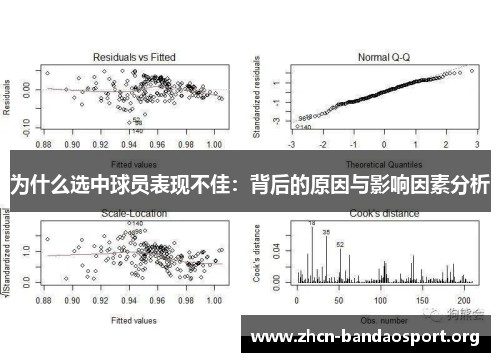为什么选中球员表现不佳：背后的原因与影响因素分析
