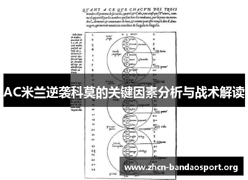AC米兰逆袭科莫的关键因素分析与战术解读