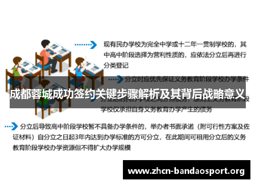 成都蓉城成功签约关键步骤解析及其背后战略意义