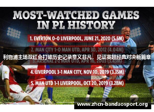 利物浦主场双红会打破历史记录意义非凡，见证英超经典对决新篇章