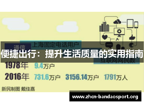 便捷出行：提升生活质量的实用指南