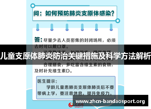 儿童支原体肺炎防治关键措施及科学方法解析