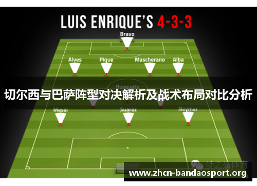 切尔西与巴萨阵型对决解析及战术布局对比分析