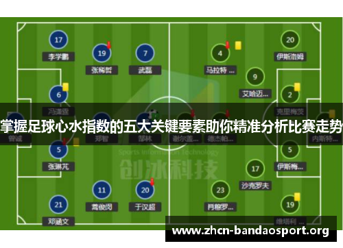 掌握足球心水指数的五大关键要素助你精准分析比赛走势