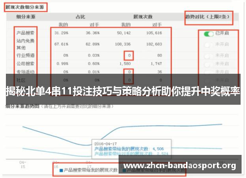 揭秘北单4串11投注技巧与策略分析助你提升中奖概率