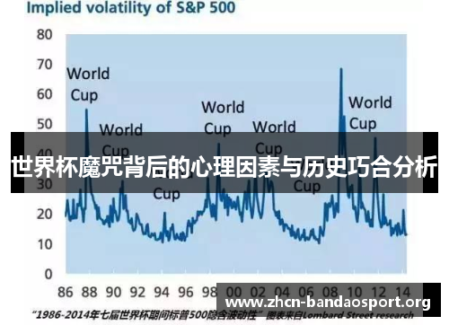 世界杯魔咒背后的心理因素与历史巧合分析