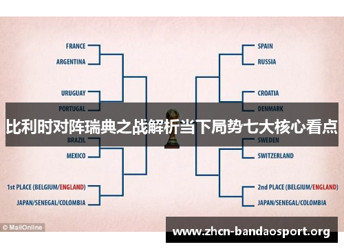比利时对阵瑞典之战解析当下局势七大核心看点