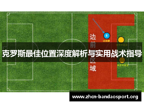 克罗斯最佳位置深度解析与实用战术指导