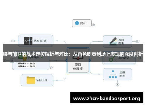 腰与前卫的战术定位解析与对比：从角色职责到场上表现的深度剖析