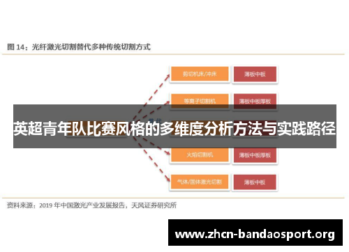 英超青年队比赛风格的多维度分析方法与实践路径