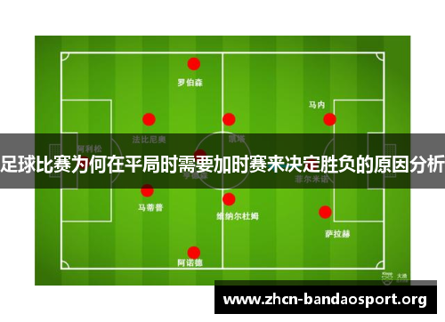 足球比赛为何在平局时需要加时赛来决定胜负的原因分析