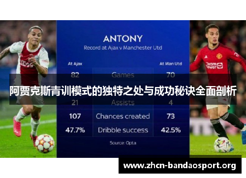 阿贾克斯青训模式的独特之处与成功秘诀全面剖析
