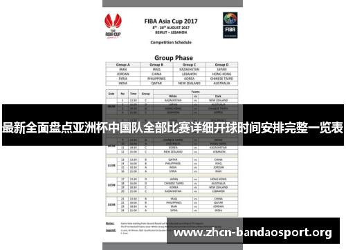 最新全面盘点亚洲杯中国队全部比赛详细开球时间安排完整一览表